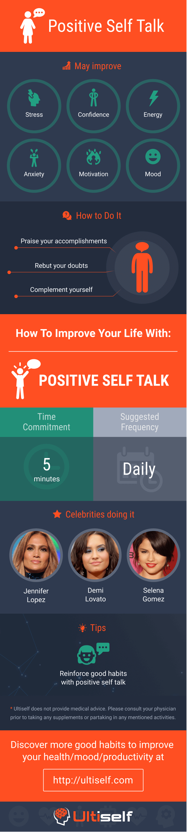 Positive Self Talk infographic